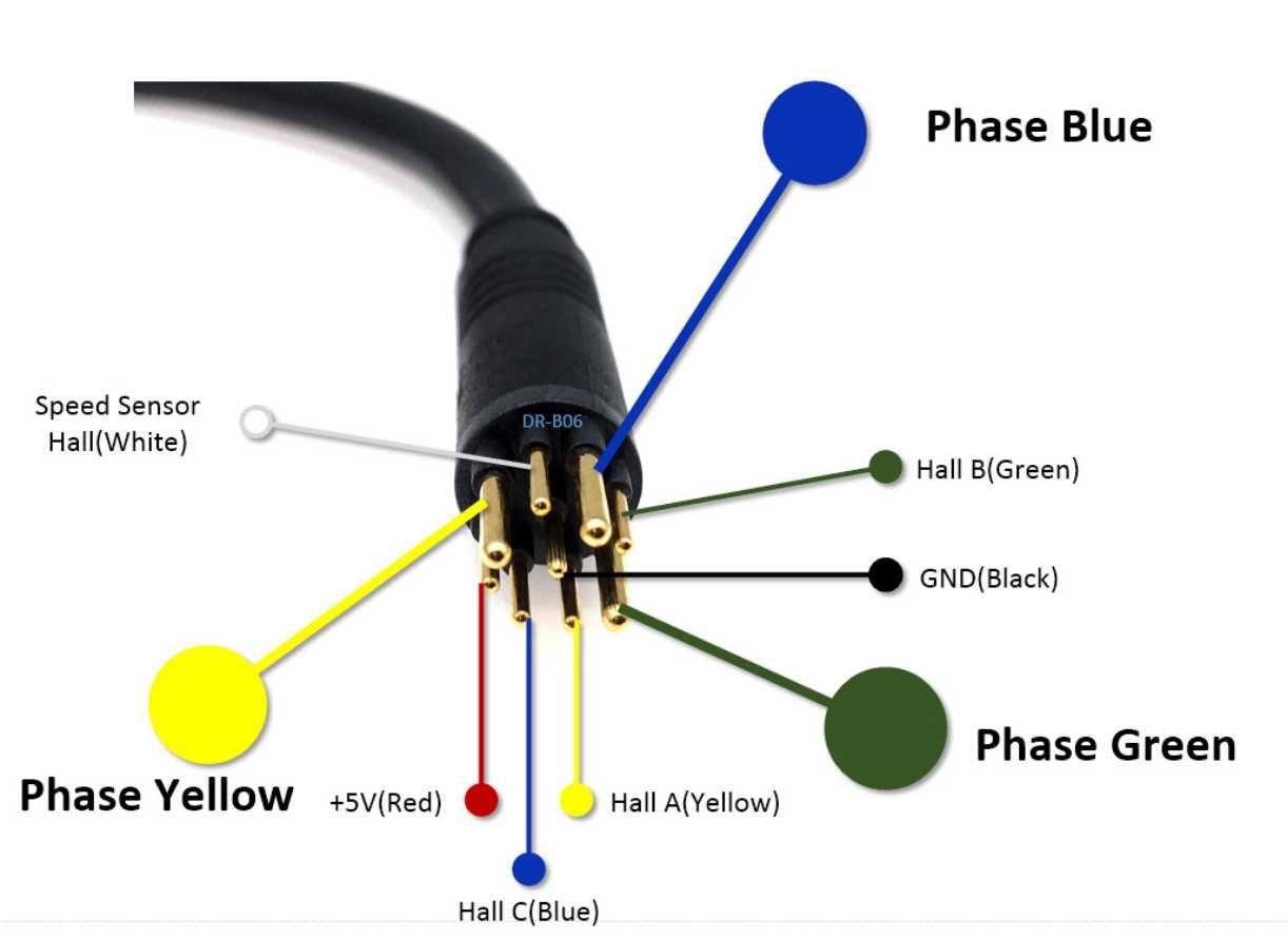 Кабель 9 pin, провод для мотор колесо, 2-8pin кабель водонепроницаемый