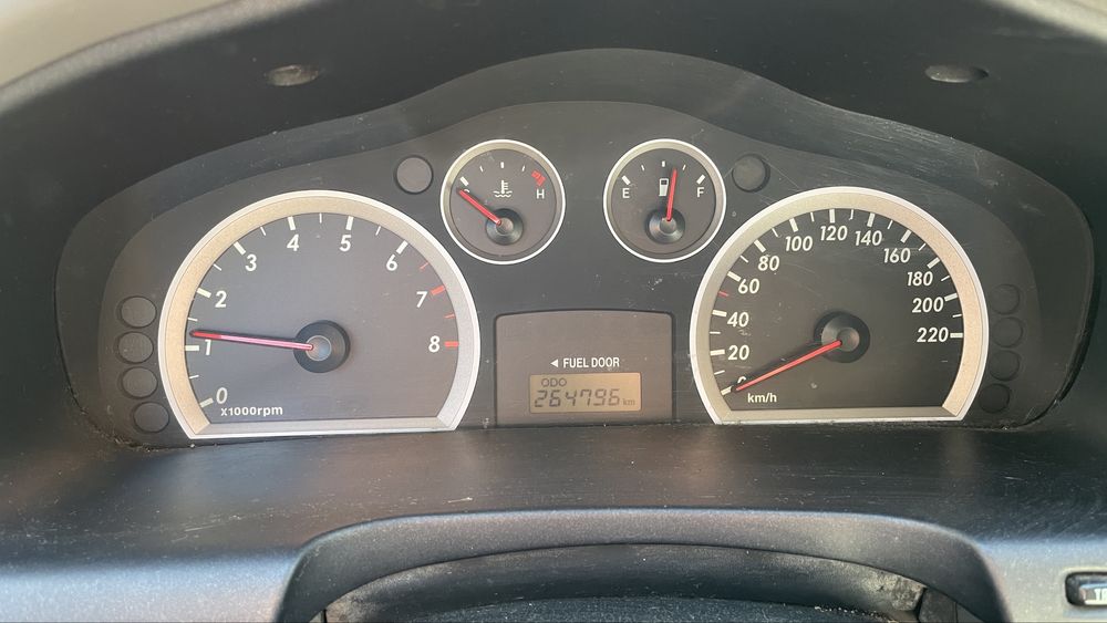 Sprzedam Hyundai Santa Fe