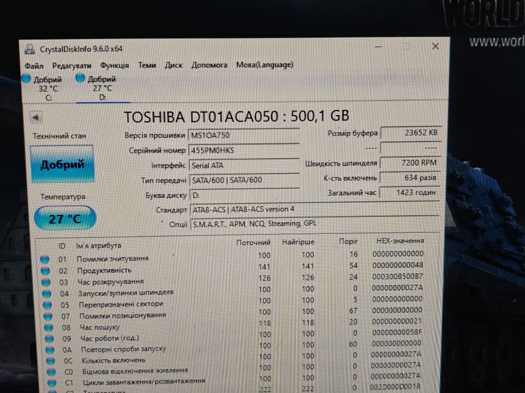Ігровий системний блок ( і5-7500/ DDR4 -16/ RX 470 8 Gb/ SSD + HDD )