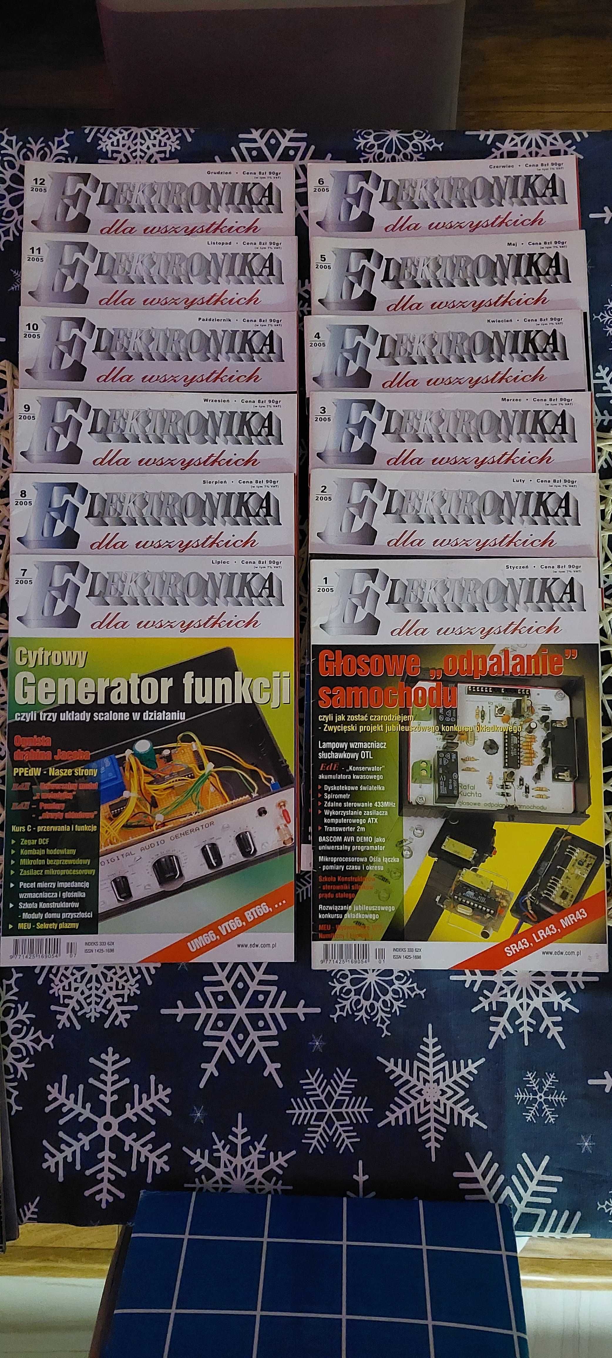 Gazety EdW, EP, Re /Elektronika dla wszystkich, Elektronika Praktyczna