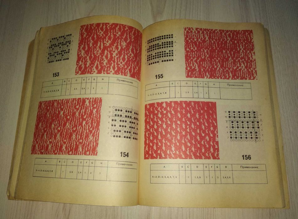 Книги Лотоцкая Узоры для вязания крючком