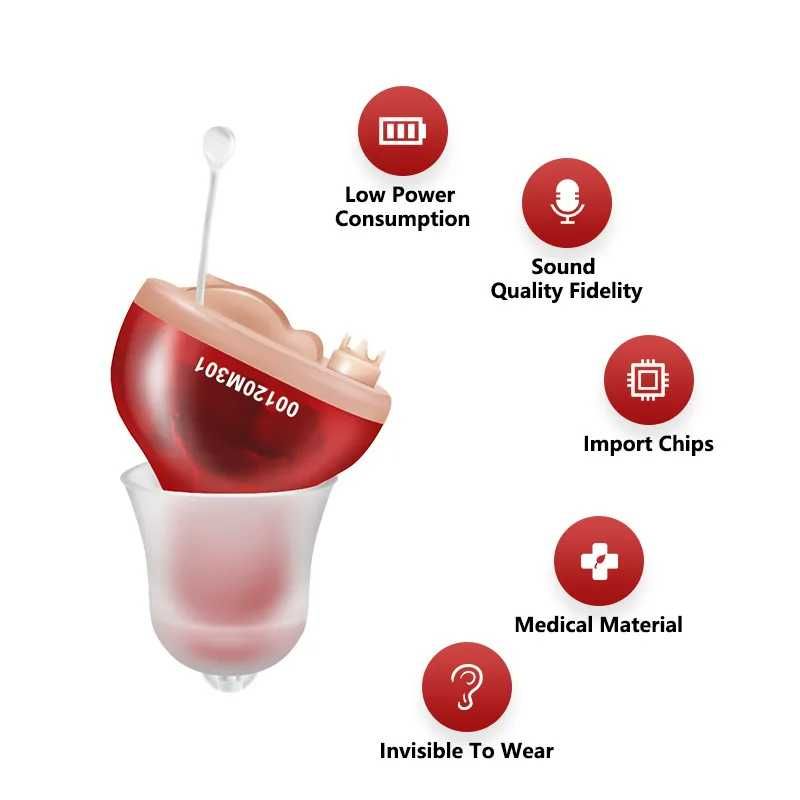 Aparelhos Auditivos Pequeno Orelha Interna Aparelho Auditivo Invisível