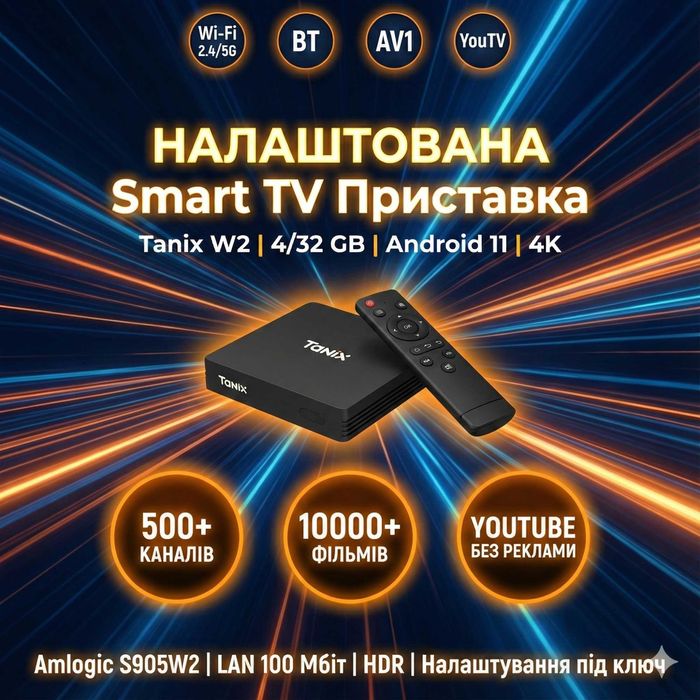 Tanix W2 4/32 GB ~ Налаштована та Сертифікат YouTV! Смарт тв приставка
