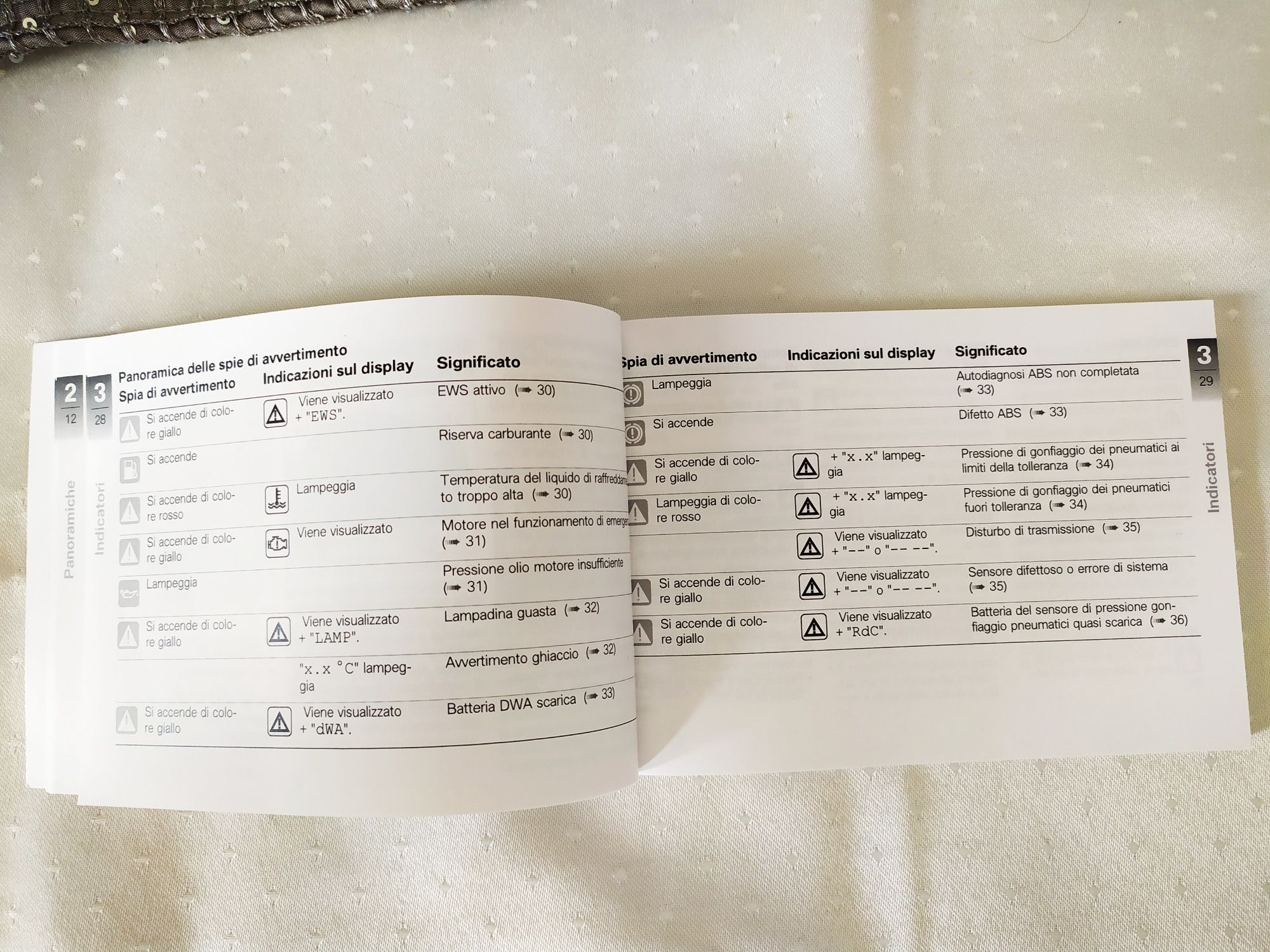 BMW F800R Instrukcja obsługi książka serwisowa