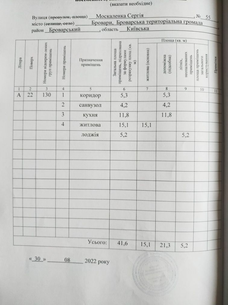 Продам однокімнатну квартиру від власника в ЖК "Олімпійський"