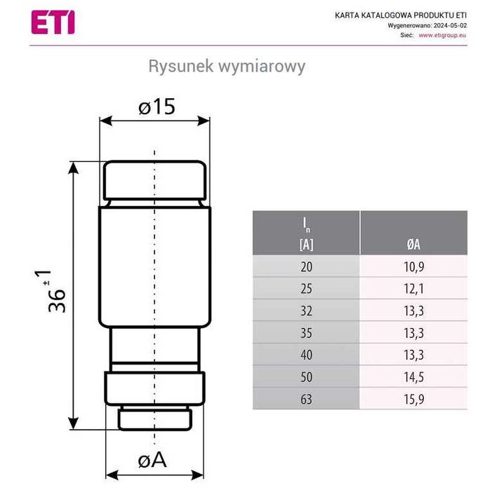 ETI Wkładka topikowa D02 gG 35A/400V 10 SZTUK.