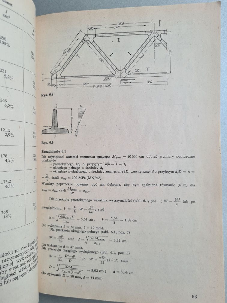 Wytrzymałość materiałów - A. Jakubowicz, Z. Orłoś