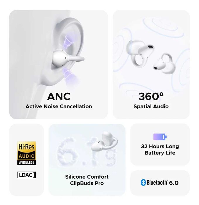 Спортивні TWS-навушники Ugreen ClipBuds Pro (LDAC,NC, 7.5/32 год,IPX5)