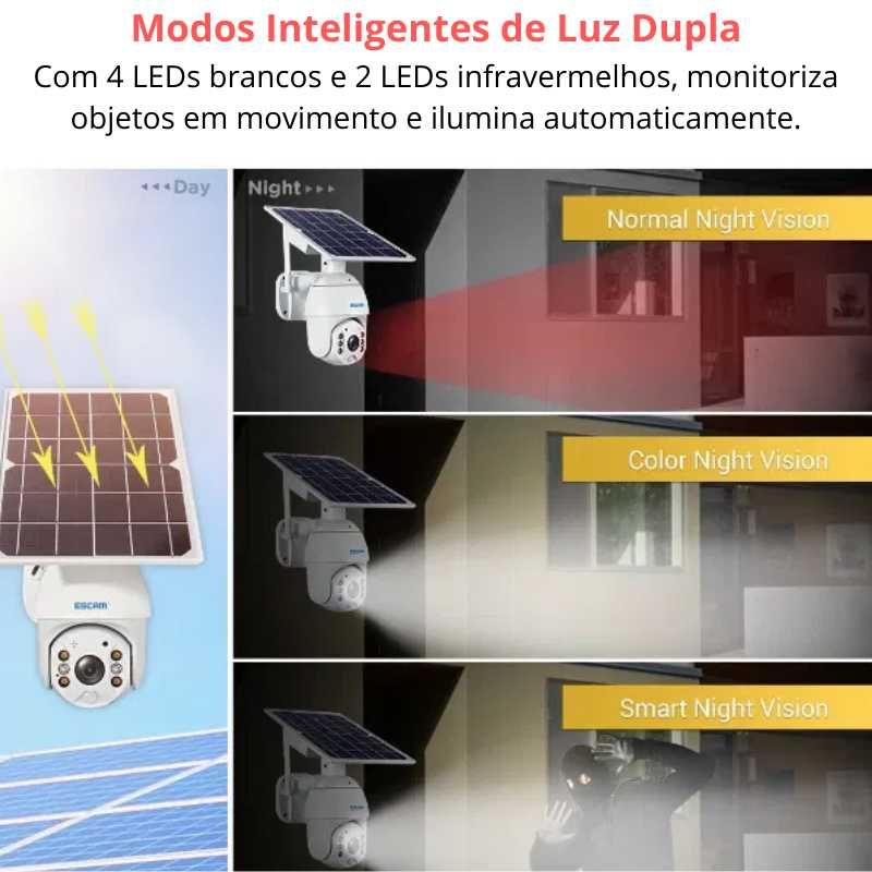 (NOVO) Câmara IP Vigilância 1080P 360º| WI-FI Sem Fios | Solar+Bateria