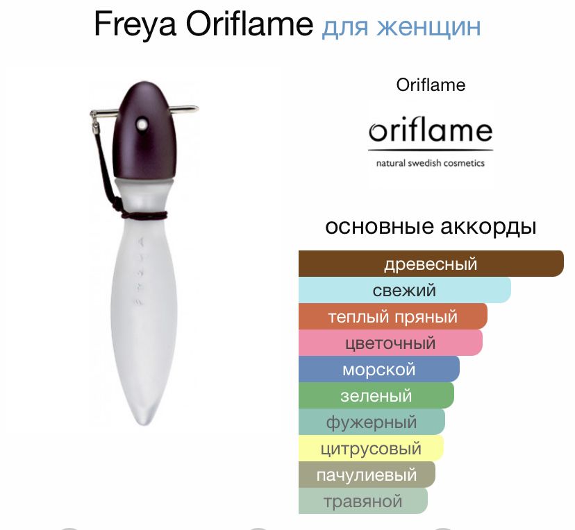 Раритет Коллекционерам в коллекцию Freya Oriflame/Орифлейм