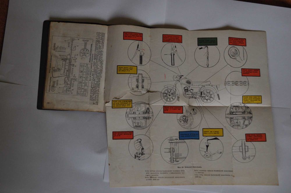 Instrukcja obsługi i naprawa bieżących Wsk M21 W2  1972 WEMA Świdnik
