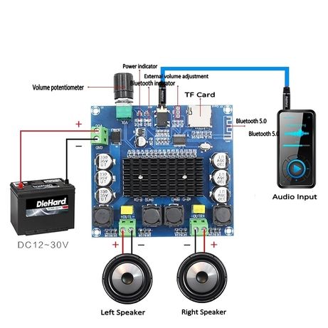 Усилитель XH-A105 на базе микросхемы TDA7498 с Bluetooth v5.0 2х100Вт