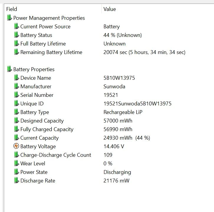 Ноутбук Lenovo Thinkpad X1 gen9 (i7-1185G7, 32 DDR4, 0%)