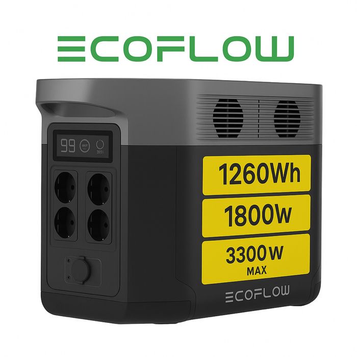 Ecoflow DELTA EF3 Pro 1800W(3300W)max1260 вт/ч Потужна зарядна станція
