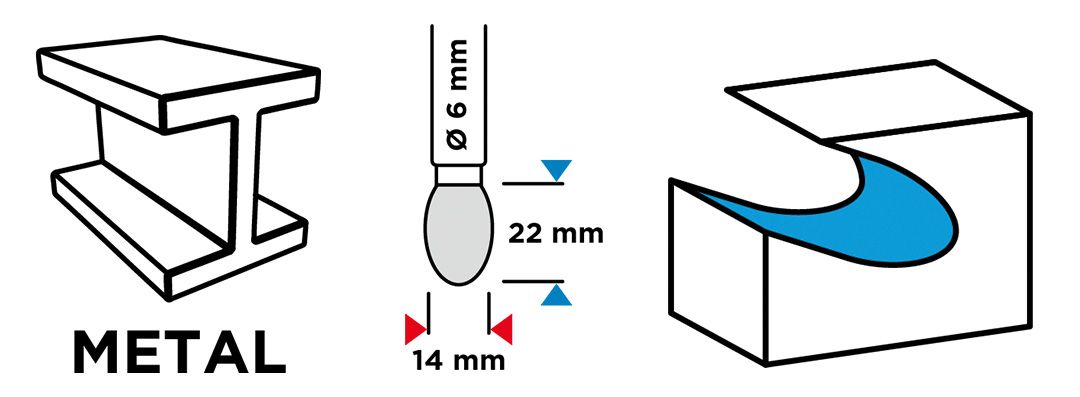 Frez Do Metalu Hm, Typ E (Owalny), 14 X 22 Mm, Trzpień 6 X 45 Mm