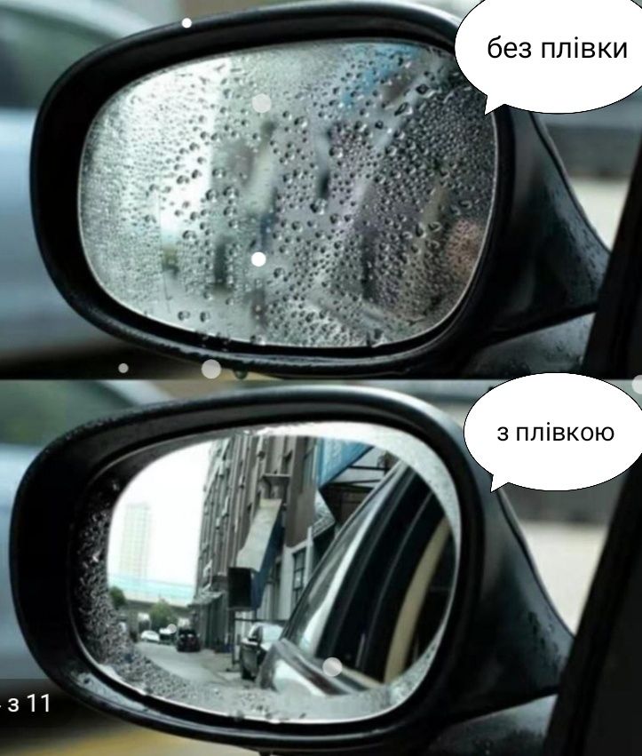 Плівка на дзеркало авто