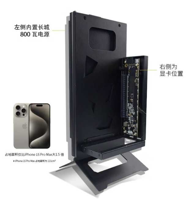 eGPU Externa EG01H3 Oculink + Fonte 800W – Suporta GPU NVIDIA GTX AMD
