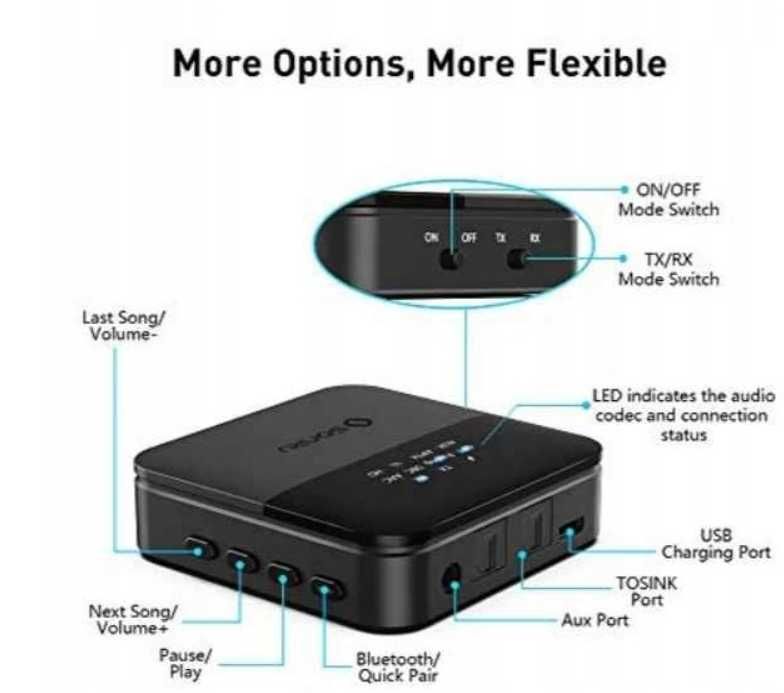 Adapter nadajnik bluetooth