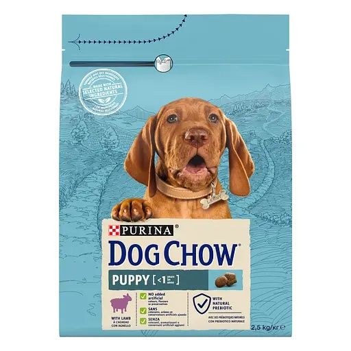 Сухий корм Dog Chow