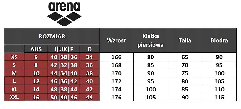 Spodenki krótkie damskie sportowe Arena Dots R.xxs