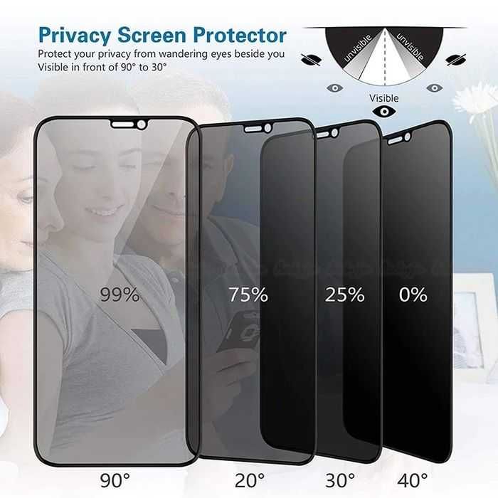 Захисне скло Антишпигун iPhone 14 14 Plus 14 Pro Max Айфон антишпион