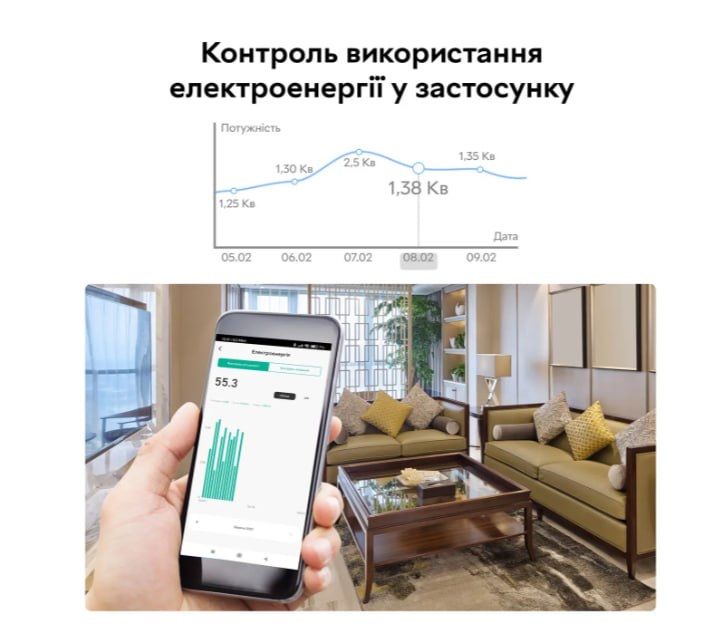 Розумна WiFi розетка Smart plug 16A біла