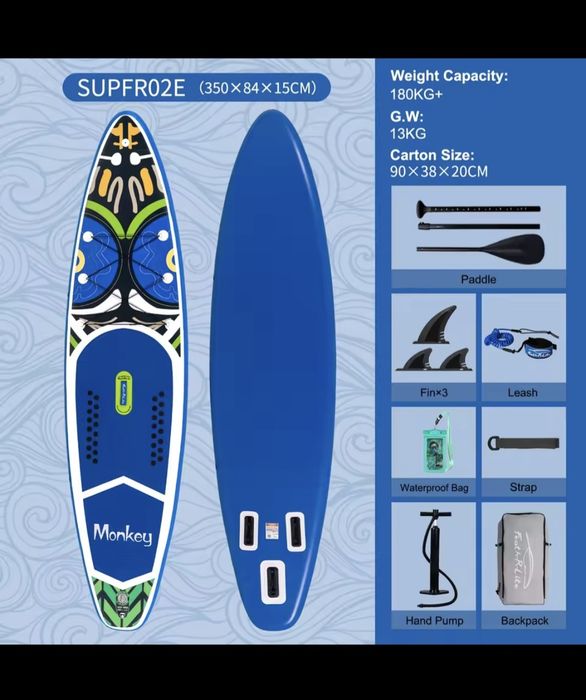Deska pompowana z zestawie SUP
