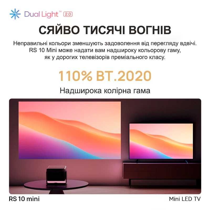 Лазерний FullHD Проектор XGIMI RS 10 Mini (*Київ*)