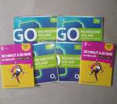 Czeskie KARTY SIM bez Rejestracji Anonimowe Karty prepaid Startery