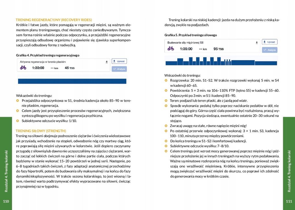 Od rowerzysty do kolarza Kogut podręcznik poradnik PREZENT DLA KOLARZA