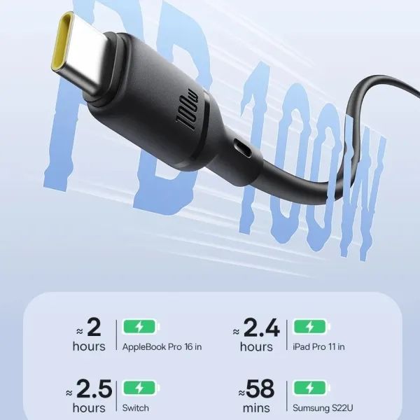 Мощный Кабель Baseus Silky Type-C—Type-C 100W 20V 5A 1m iPhone 15,16