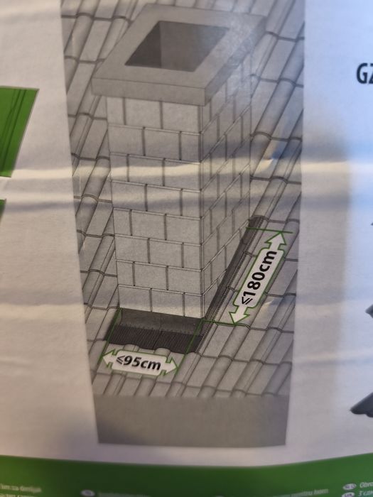 Obróbka kominowa Fakro w kolorze czerwonym