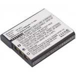Akumulator Sony NP-BG1 Cyber-shot DSC-H10 1000mAh