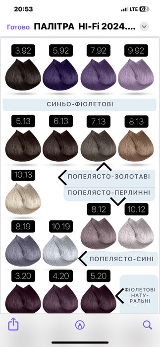 Краска для волос