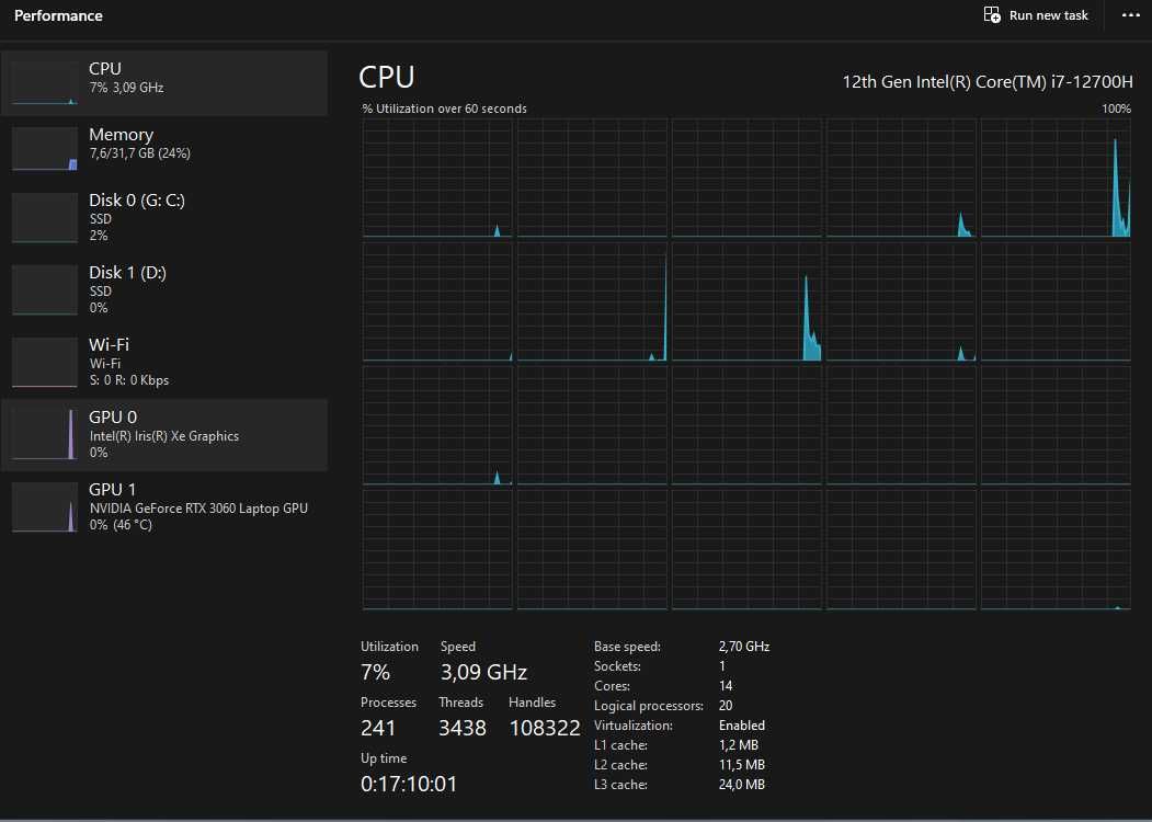 Acer Predator Helios 300, i7-12700H, 32gb ddr5, 1,5tb ssd, RTX 3060