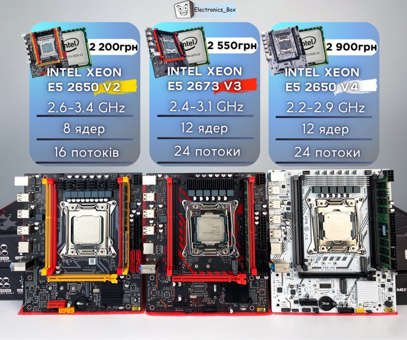 Ігровий Комплект Збірка ПК X99 Xeon E5 2650v4 16 [32Gb] DDR4 12 ядер
