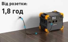 Инвертор станция зарядная портативная ECOFLOW BLUETTI  LiFePO4 1800 Вт