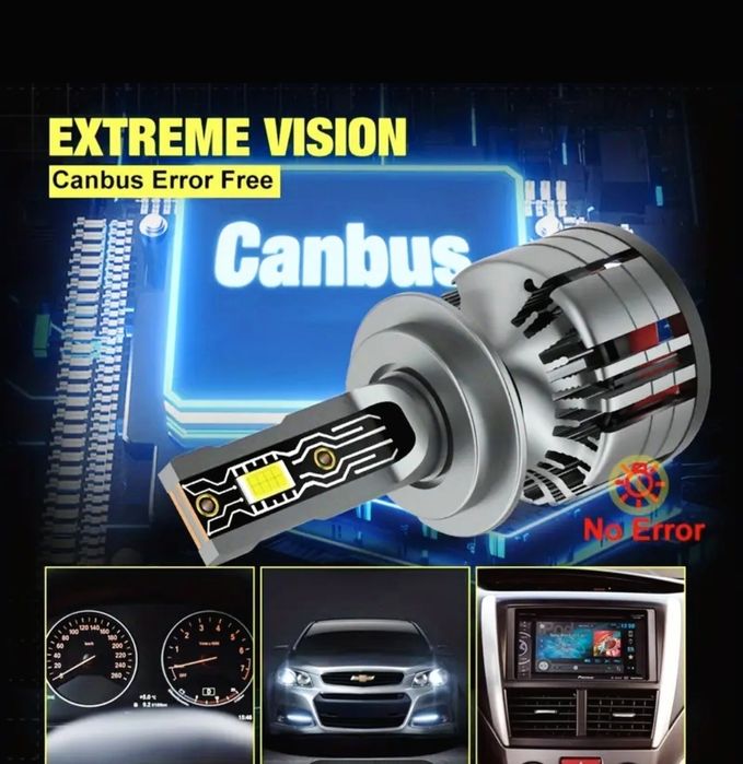 Lâmpadas Led 6000K (branco) H7-H4-H1