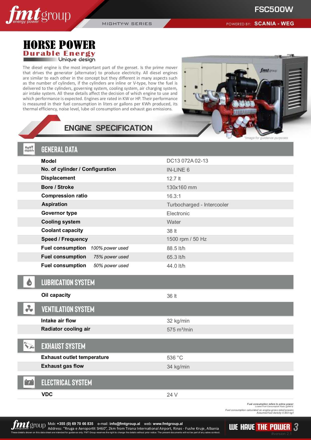 AGREGAT PRĄDOTWÓRCZY SCANIA FSC500W 500KVA 500KW dostępny od ręki !!!