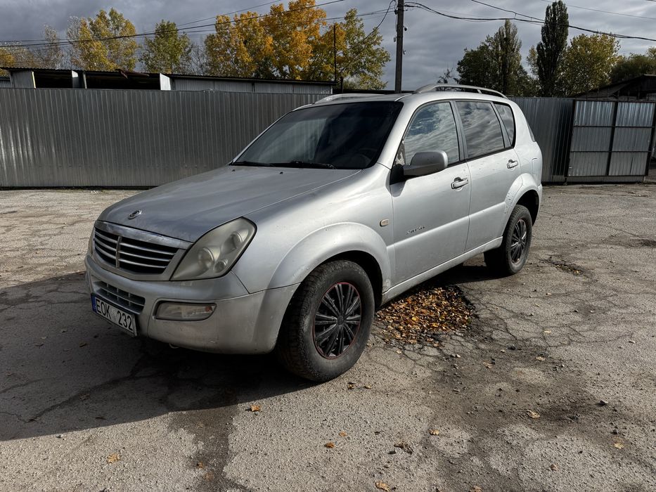 Продаж та Обмен