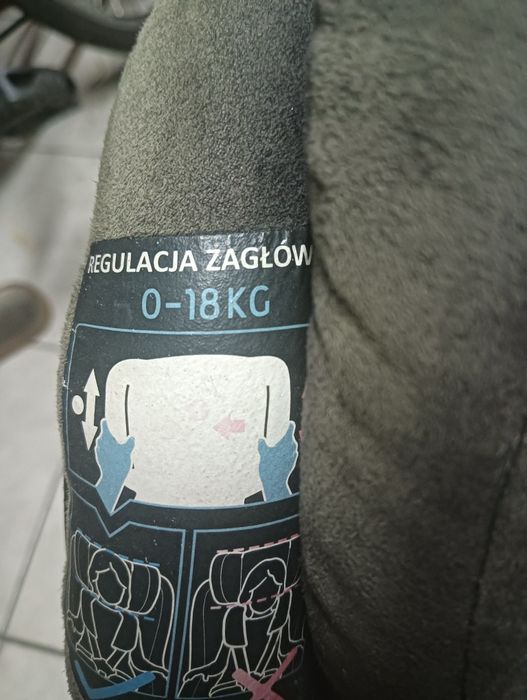 Fotelik samochodowy