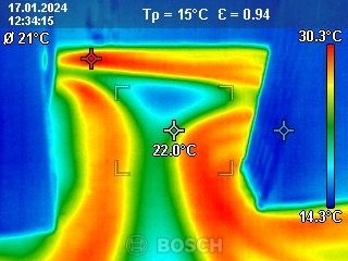 Audyt energetyczny | Audyt Termowizyjny | Świadectwo Energetyczne