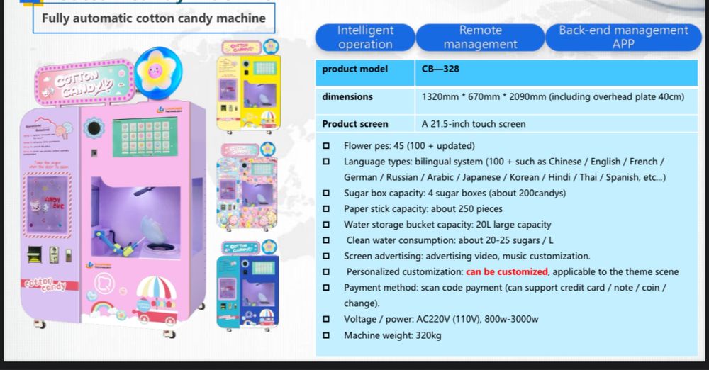 Automat vendingowy do waty cukrowej Cotton Candy