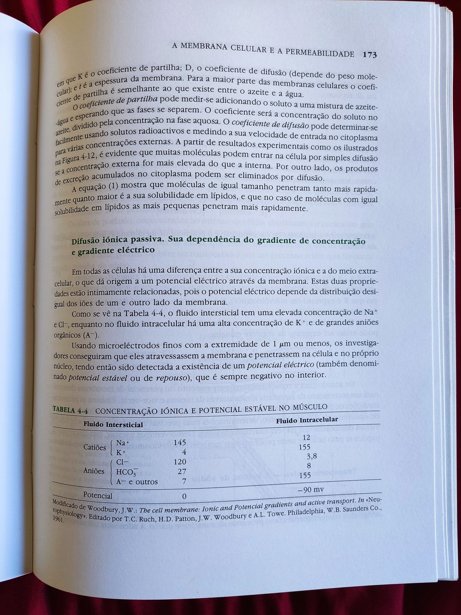 Biologia celular e molecular, edição Gulbenkian