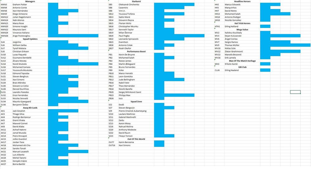 Topps Match Attax Extra 2022/23