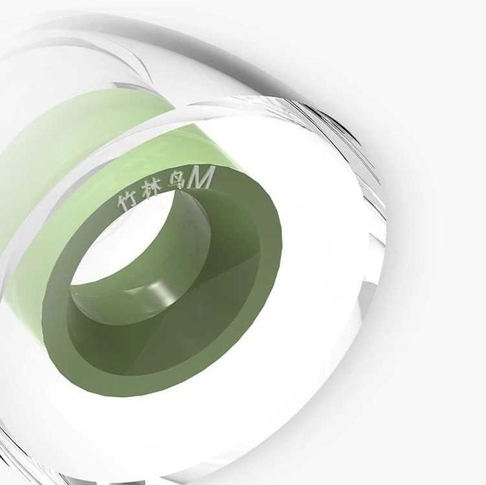 ‼️ Zhulinniao Zhu Rythme (SML) - сменные насадки, силиконовые амбушюры