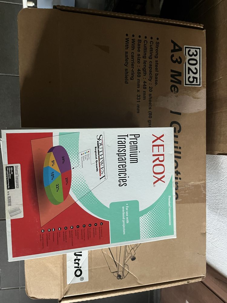 Різак для паперу KW-trio Guillotine новий