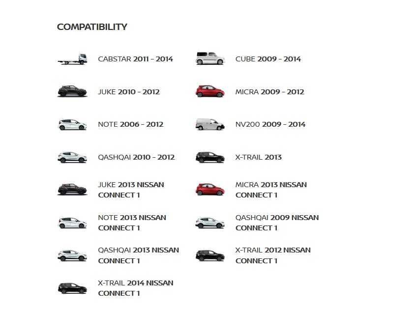 Polskie menu Nissan Connect 1 LCN 1 Qashqai Juke Note Micra Trial V12