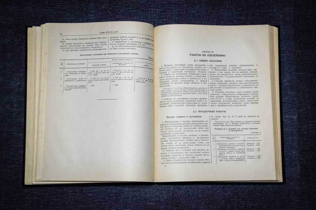 Строительные нормы и правила 3 часть 1955