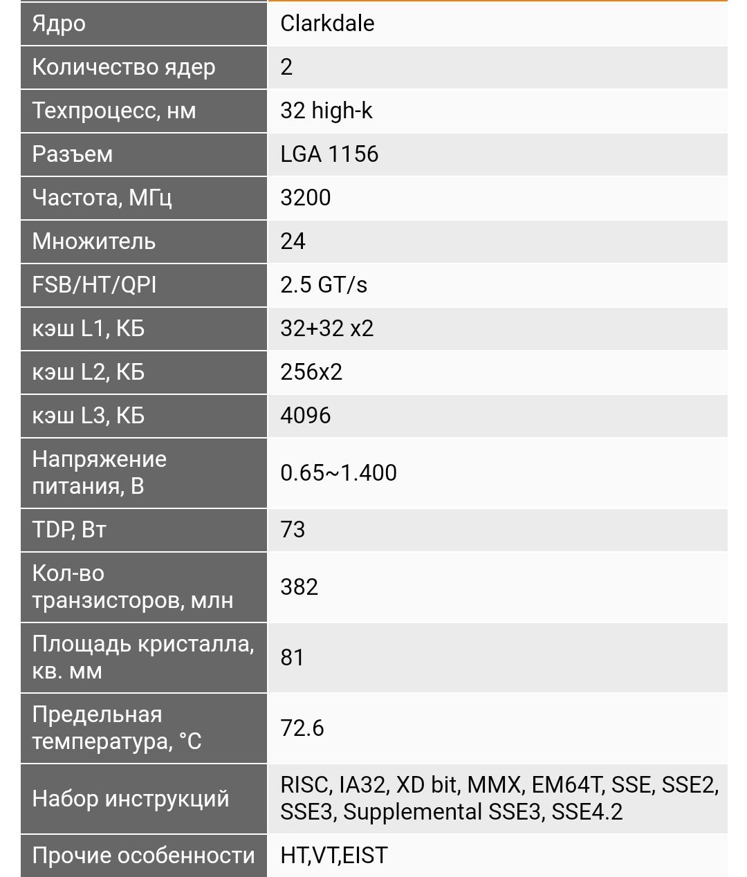 i3-550/3,2GHZ проц.+куллер процессор с видеочипом